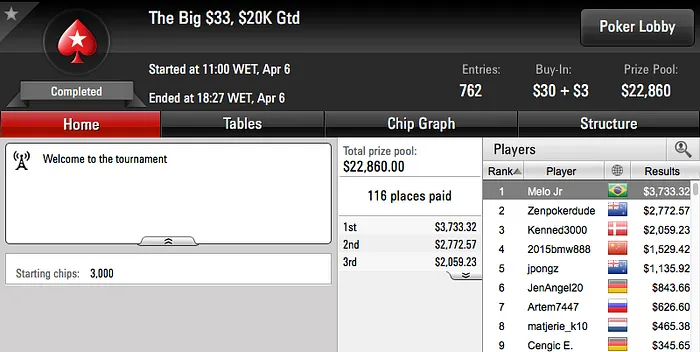 GhRibeiro Vice no Wednesday 0 (k) & Mais 105