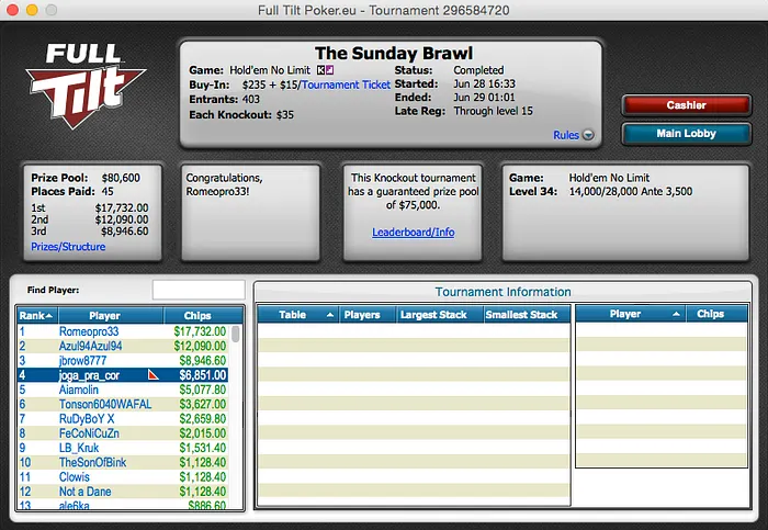 BrPe, wannab333, Naza114 e Tomás Paiva Faturam Online 103