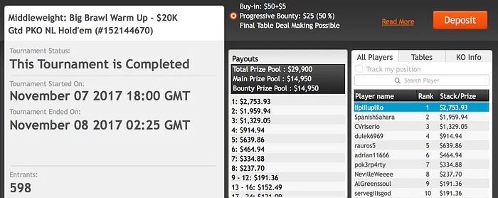 Renato Valentim Crava Main Event do Partypoker (.400) & Mais 103