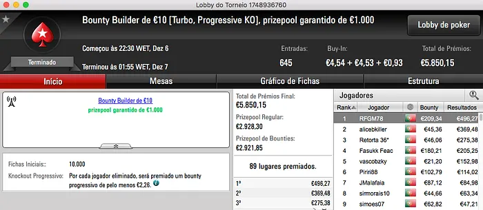 tribetes10 Vence Super Tuesday €100; Charlie o Warm-Up e SlbSpade o Battle 108
