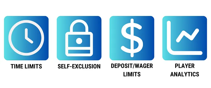 Responsible Gambling Tools