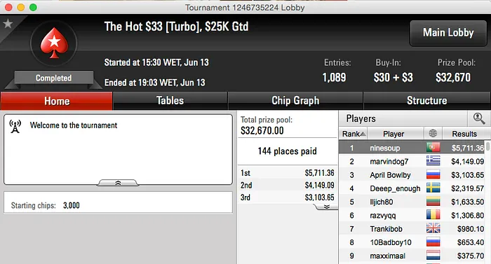 Afonso Ferro Vence Big 2, Dr.Machine o 5 KO & Mais 103