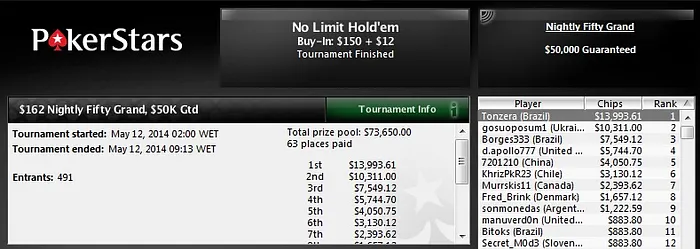 $162 Nightly Fifty Grand