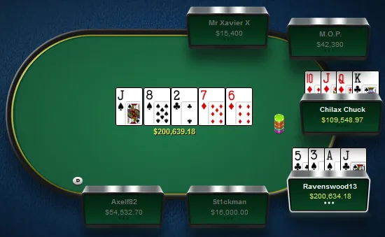 Os Cinco Maiores Potes Online do Primeiro Trimestre 103