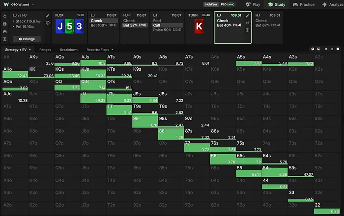 LJ turn strategy