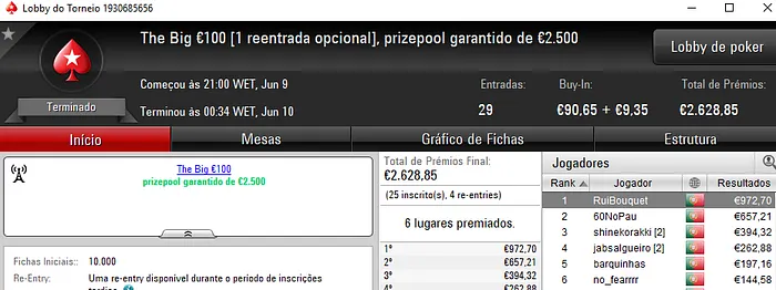 Rui Bouquet Dominou Sessão de Sexta na PokerStars.pt 101