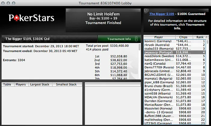 Pedro Palma Ferro,Naza114 e coimbras Faturam Online 102