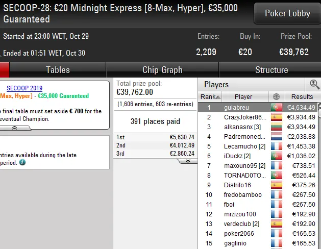 lobby poker pokerstars