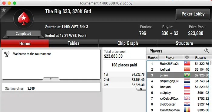 alexrod99 Vice no Big 9, Gilcoe Crava Big 2 & Mais 111