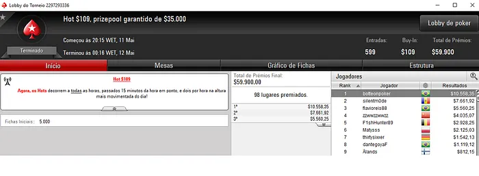 botteonpoker, PaDiLhA SP e royalmaf67 Brilham no PokerStars & Mais 101