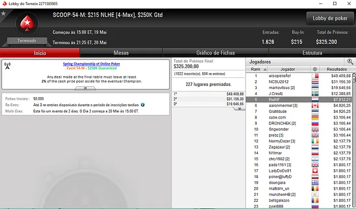 07Papi, RuiNF, FreeLancerZZ, Naza114 e phounderAA em Destaque no SCOOP 103