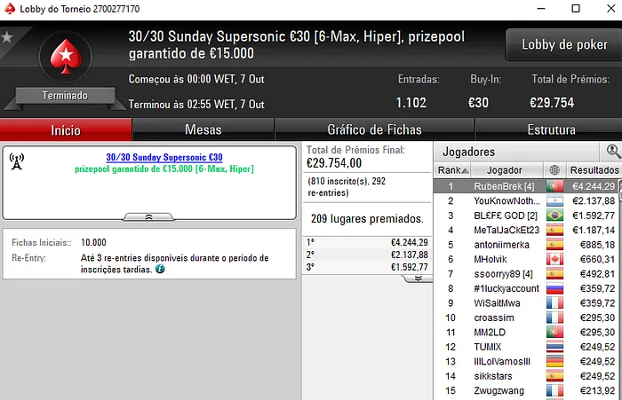 Lobby de poker da PokerStars