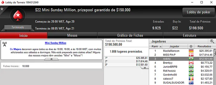 Ladygambiti Vice no Sunday Million e Rodckz 3º no Mini Sunday Million 102