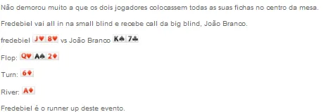 João Branco vence etapa especial do KO Figueira Poker Tour 101