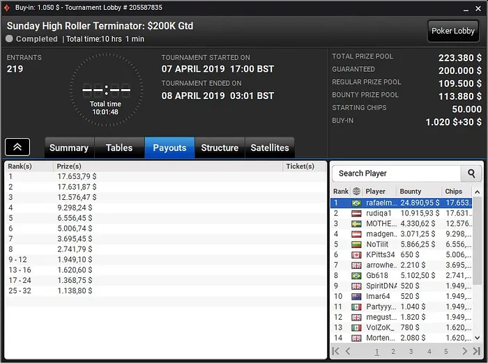 Lobby de poker do partypoker