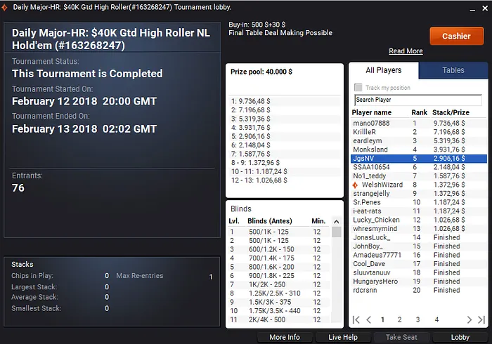 Naza114 Vence Mega Deep da 888poker; RuiNF e angelyzer também Pontuam 102