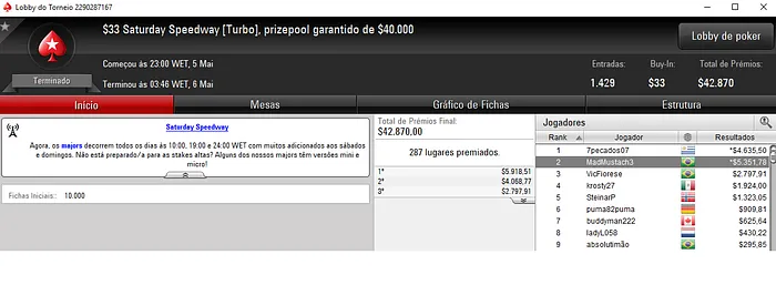 VicFiorese Detona o PokerStars e Empilha Resultados & Mais 102