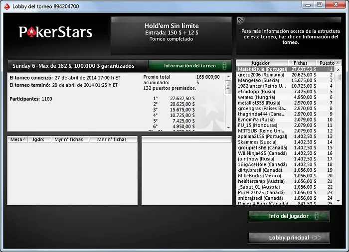 Fin de semana de pinchazos de españoles "exiliados" 101