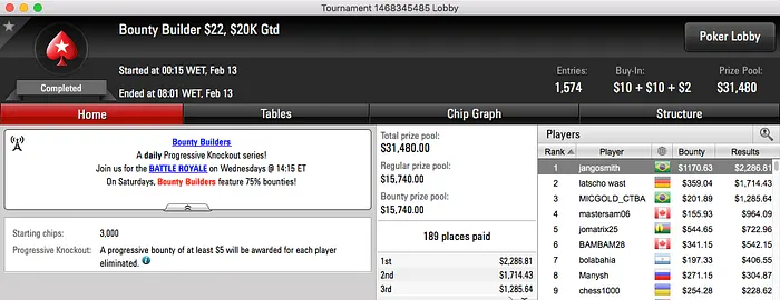 P.Griffin AA Vice No Big , afonso r. Bronze no Big  & Mais 106