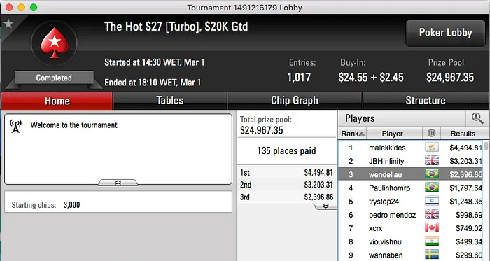 Adrovan Rodrigues Crava Bounty Builder  & Mais 107