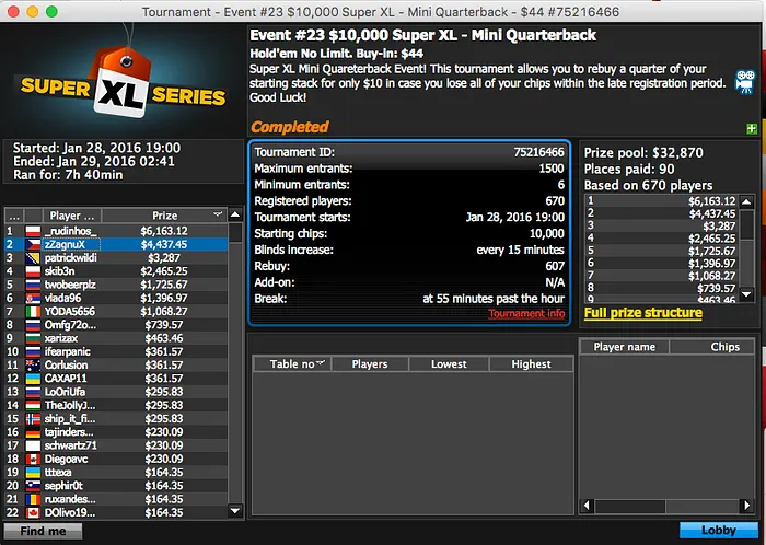 Rui "RuiNF" Ferreira Show: 4 FT's, 3 Vitórias e 1 Segundo & Mais 107