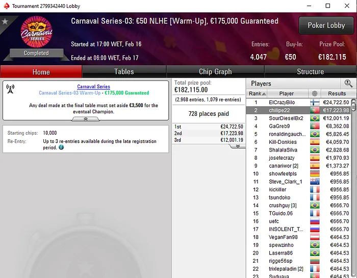 pokerstars poker online