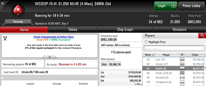 4 Dígitos e Dia 2 para RuiNF no WCOOP 101