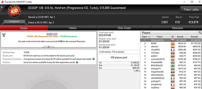 Lobby de poker da PokerStars