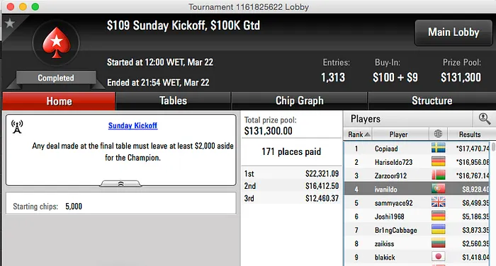 MaXiOwnS, LuisFigo,Ivanildo e Esmone em Grande 103