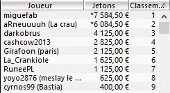 MTT Online : C'est la crise pour les petits buy-ins ? 103