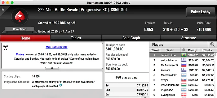 Gustavo Koundhadjian Vice no 5 Battle Royale, João Simão Crava Omania HR & Mais 102