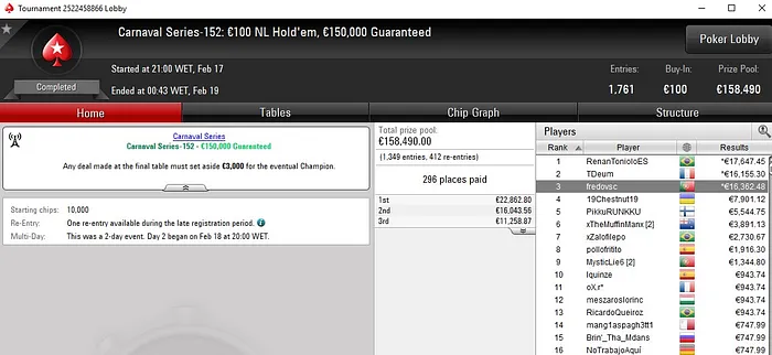 Lobby de poker da PokerStars