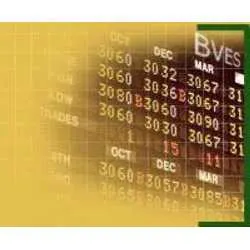 A Bolsa de Valores, Poker e os Vizinhos! 0001