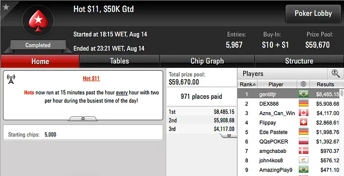 vonBaranow e Salsicha Entre os Que Mais Faturaram na Reta de Domingo 108