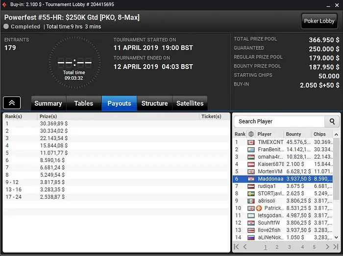 Lobby de poker da partypoker