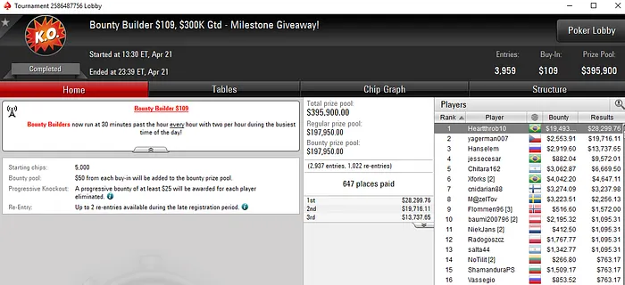 William de Oliveira e Rafael Roglio Fazem Mesa Final do Sunday Million 101