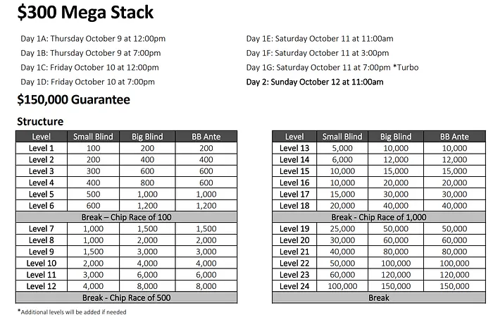 MSPT Heads Outside USA for First Time for Canadian Poker Championship at Playground Oct. 9-19 102