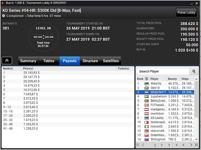 João "Naza114" Vieira Bronze nas KO Series da partypoker para .278 101