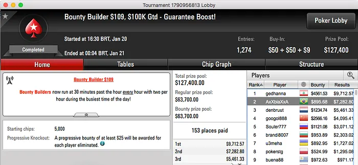 AxXbiaXxA Vice no Bounty Builder9 $ Mais 101