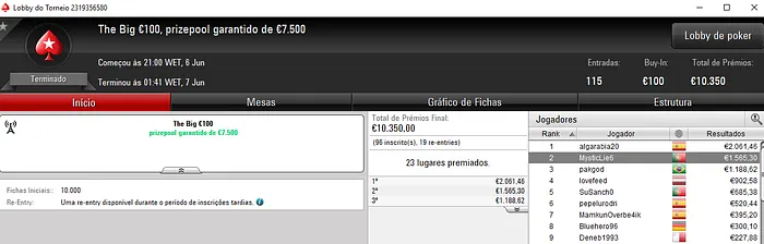 MysticLie e Susanch0 Destroem Torneios Regulares da PokerStars.FRESPT 103