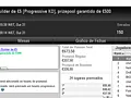 Super Tuesday com Medalhas para vicenT_V1337, poker4134 e CelestinoJ 125