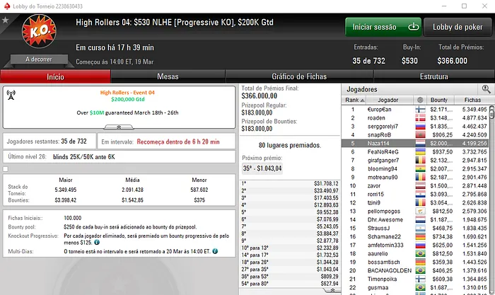 Naza114 5º/35 no High Rollers #04 & RuiNF 5º/24 no High Rollers #05 102