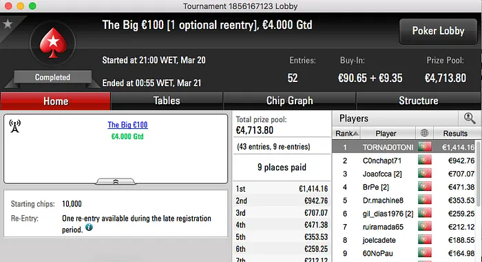 SuSancho Vence Sunday Special Warm-Up SCOOP €100 & Mais 103