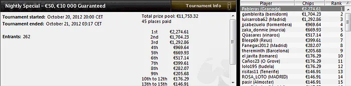 'Jandrulo' pincha por partida triple en las .es durante el fin de semana 104