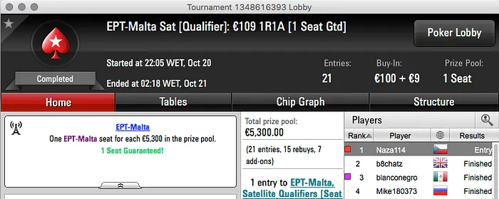 João "Naza114" Vieira Atinge a Meia Dúzia de Entradas para o EPT Malta 101