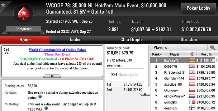 Jonas "llJaYJaYll" Lauck Vence Main Event WCOOP 2016 (.517.541) 101