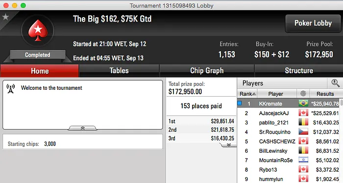 Thiago Crema Crava Big 2 em Reta de Cravadas Brasileiras 101