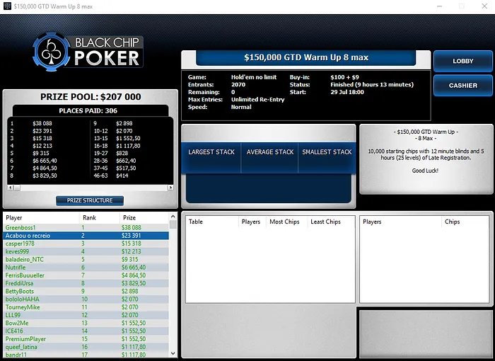 Barbosa, Sousa, Marques e Ruivo Brilham nas Salas Internacionais 101