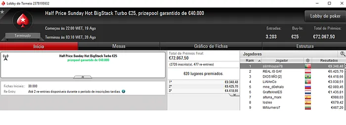 slimhouse78 Vence Half Prize Sunday Hot BigStack Turbo €25 & Mais 101