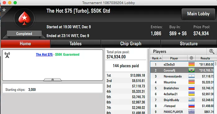 mestrefilipe Vice no Big , CoronaRj Vice Hot  & Mais 102